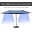 Parasol de patio rectangulaire de 15 pi, bleu foncé - auvent portatif, manivelle facile, double face pour la cour, au bord de la piscine, au bord de la piscine, dans la cour