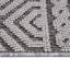 Tapis traditionnel d'intérieur / extérieur-760124803