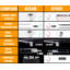 Organisateur de parfum Clear 