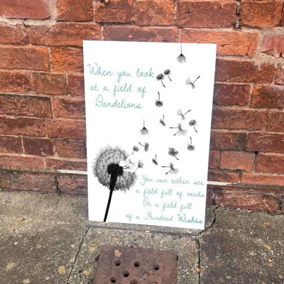 Wall Decor on Metal