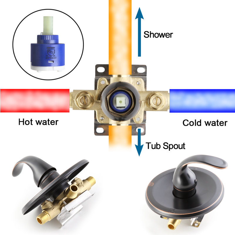 Robinet de baignoire et de douche à poignée simple avec valve brute, Bronze huilé