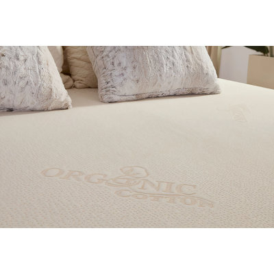 PlushBeds 2" Medium-Soft Organic Latex Topper