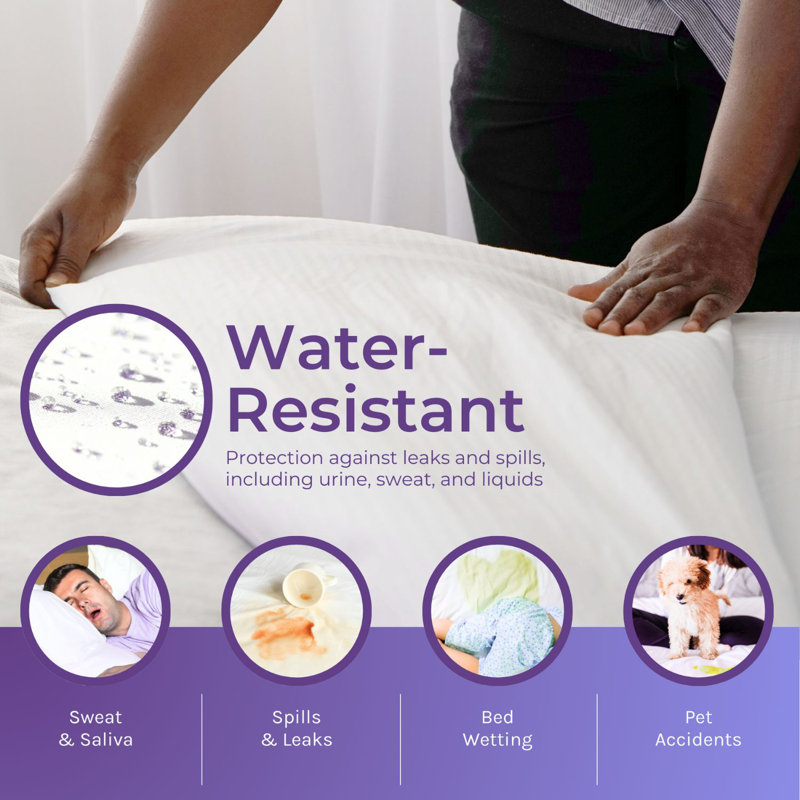 Dust Mite & Allergen Mattress Protector, California King