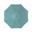 Parasol de marché 90 po Sunbrella-88362560