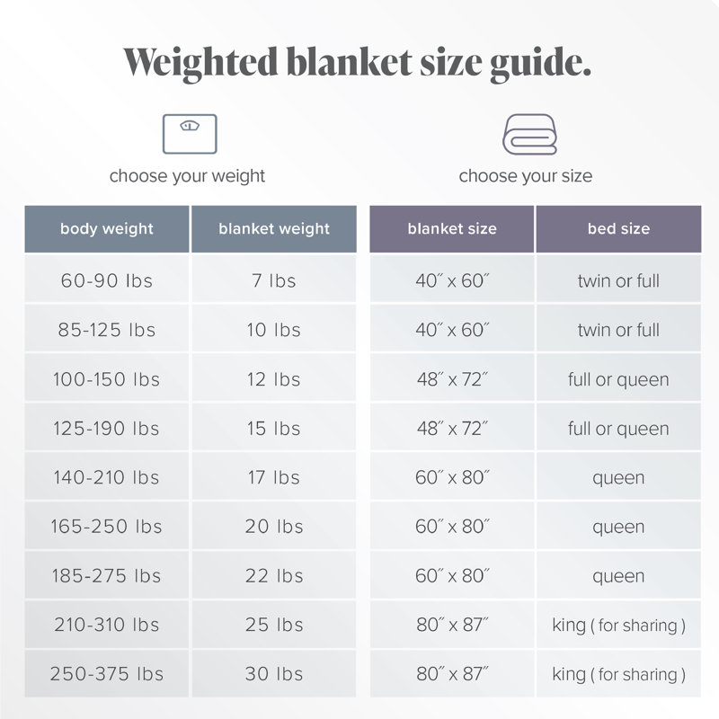 48"x72" Sand Cotton Weighted Blanket with Glass Beads