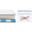 Matelas hybride confortable avec ressorts ensachés individuellement pour toutes les positions de sommeil, assurant une bonne nuit de sommeil-1112590914-1112590915