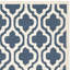 Tapis bleu marine / ivoire Ruben-19277051