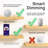 9 Watt (70 Watt Equivalent), A19 LED Smart Dimmable Light Bulb, Color Changing Tunable White E26/Medium (Standard) Base