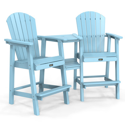 Compare Similar Items