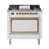 White/Brass