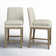 Bethea Upholstered Counter Stool (Set of 2)
