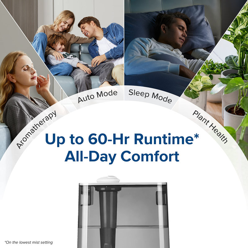 Smart Humidifiers For Bedroom Large Room Home,(6L) Cool Mist Top Fill Essential Oil Diffuser For Baby & Plants,Smart App & Voice Control, Rapid Humidification & Auto Mode-Quiet Sleep Mode