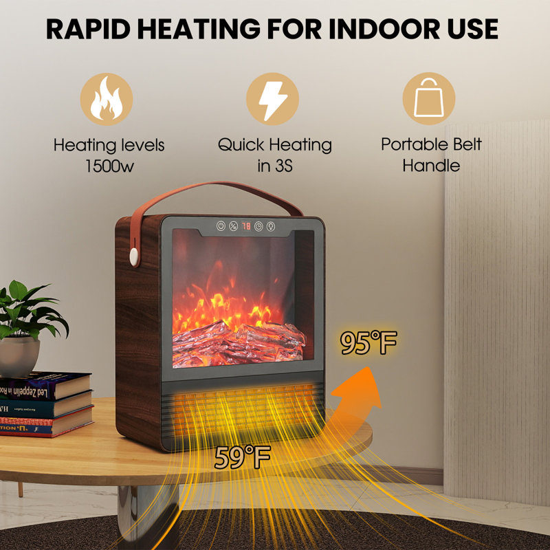 Small Electric Fireplace Heater For Home, Portable Space Heater With Dancing Flames, Safety Auto Shutoff And Temperature Control For Cozy Living Rooms And Offices