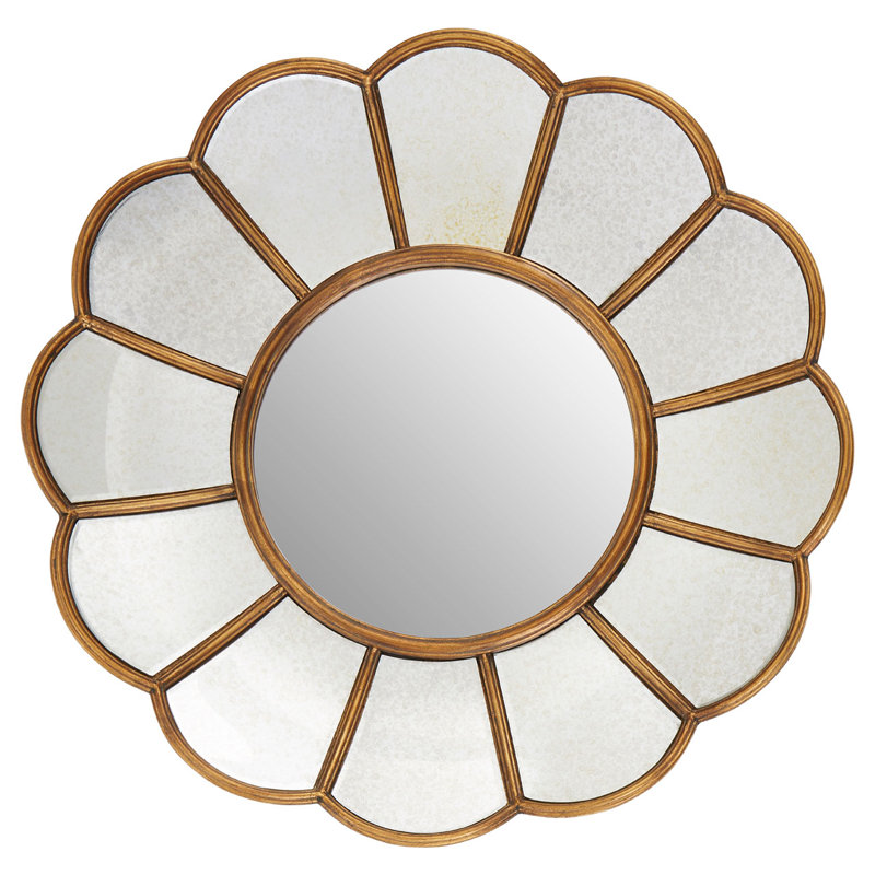 Smotherman Metal Flat Wall Mirror