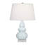 Triple Gourd Table Lamp-7460706-7460686-7460700