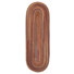 Rouille