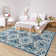 Luna Traditional Pattern Printed Area Rug - Soft, Low-Pile Rug for Living Room & Bedroom