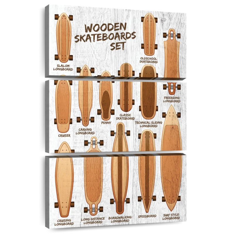 Senne Wood Skateboards Chart, 32" H x 20" W
