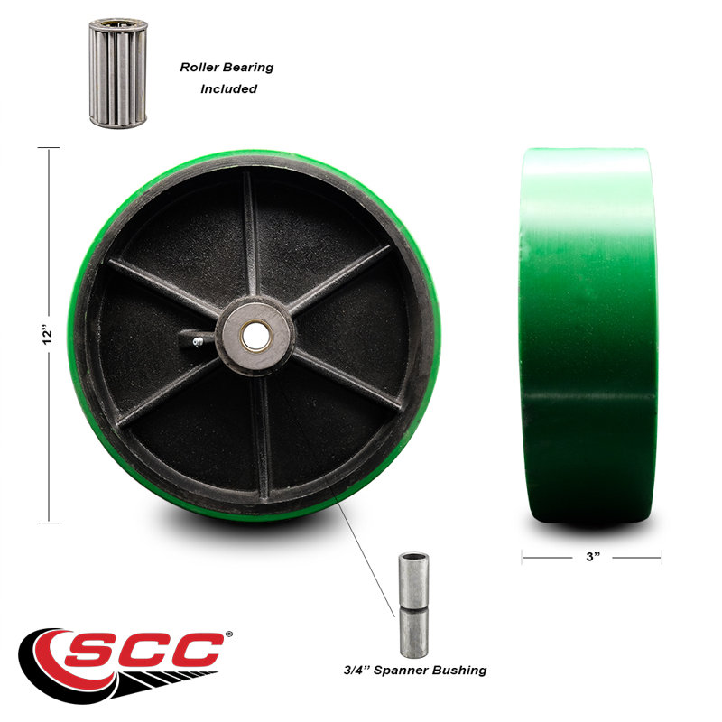Polyuréthane sur roulettes en fonte