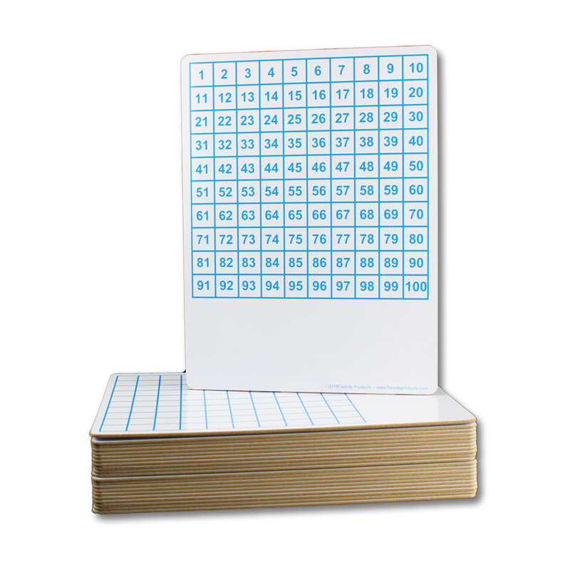 Flipside Products No Melamine Wall Whiteboard