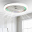Kaben Flush Mount Ceiling Fan with LED Light and Remote Control-1033311106