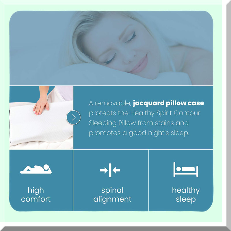 OrthoRelief Contour Cervical Pillow - Pain Relief Neck Support for Shoulder Pain - Orthopedic White Pillow - 1 Count