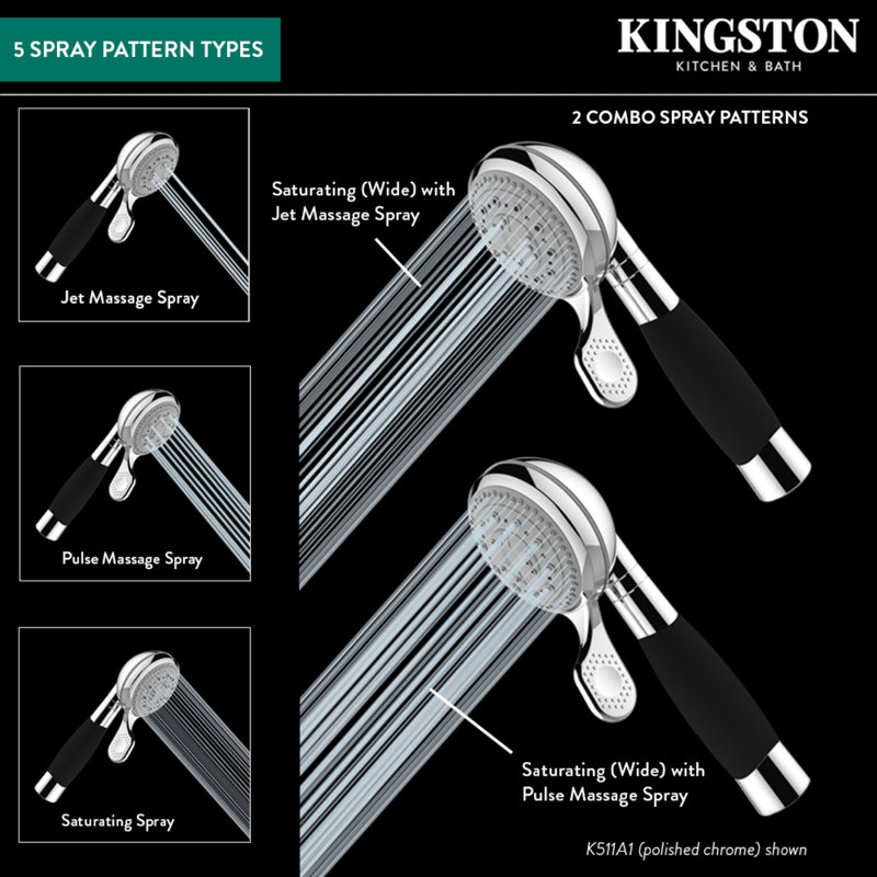Kingston Brass Kaiser 5-Function Hand Shower, Matte Black