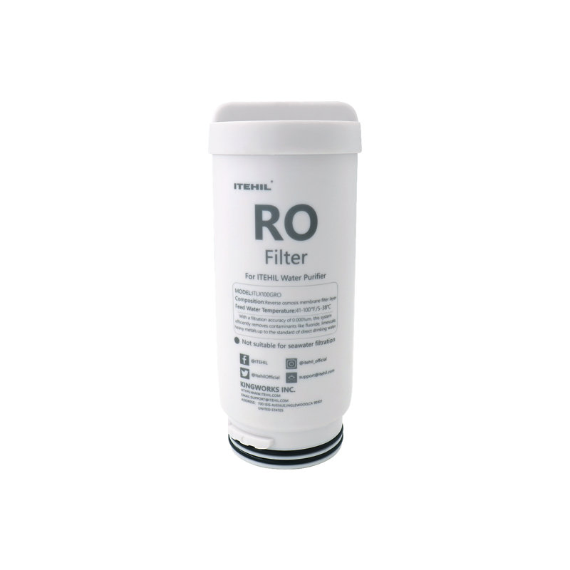 Filtre de remplacement de comptoir