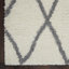 Tapis ivoire à poils longs personnalisé-1079512749