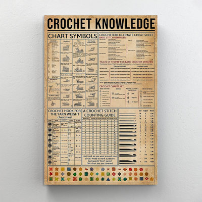 Crochet connaissance 4, impression sur toile tendue