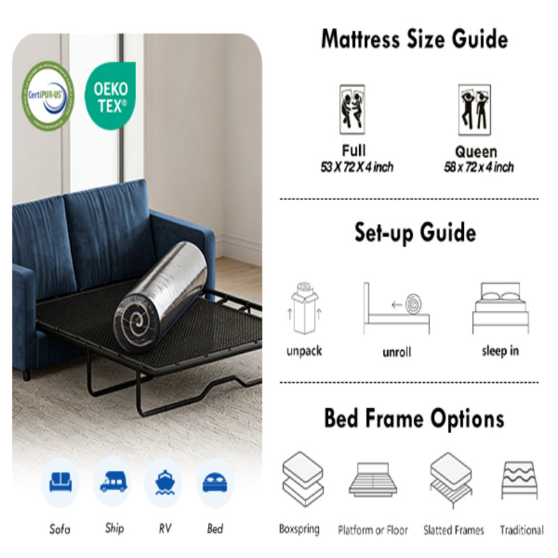 Matelas en mousse à mémoire de forme - 147 x 183 x 7,6 cm - Mousse - 1 pièce - Matelas - Blanc et bleu