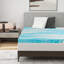 Surmatelas pour lit double avec mousse à mémoire de forme de 3 pouces à double tour infusée de gel à mémoire de forme pour les maux de dos-939403681-898486924