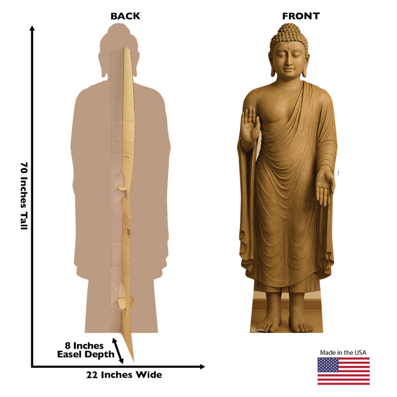 Buddha