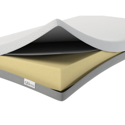Memory Foam Mattress
