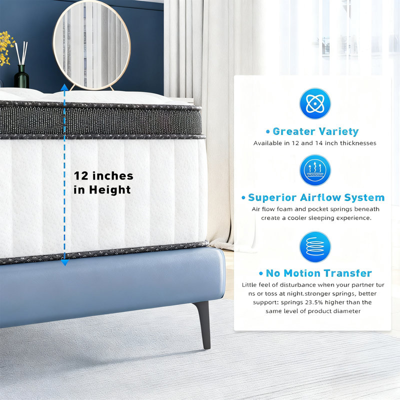 12"/14” Medium-Firm Hybrid Mattress Infused with Cooling Gel Memory Foam – Certified to CertiPUR-US, OEKO-TEX and SGS Standards