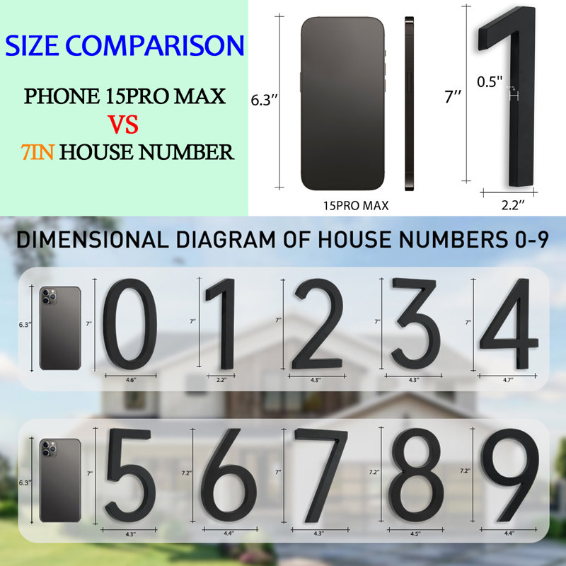 Plafonnier encastré ou numéro de maison en métal H 7 po, finition propre, 2