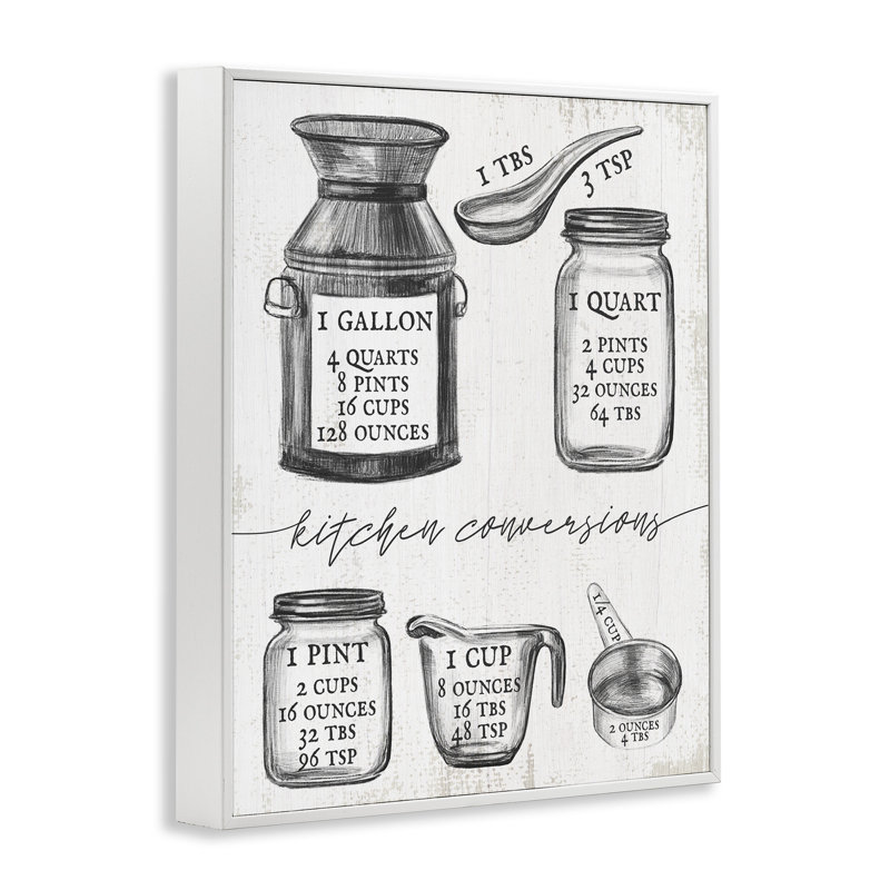 'Kitchen Conversion Chart Neutral Word Drawing Design' Drawing Print, 30" H x 24" W, Coastal White Framed Giclee