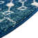 Somerville Geometric Indoor Rug