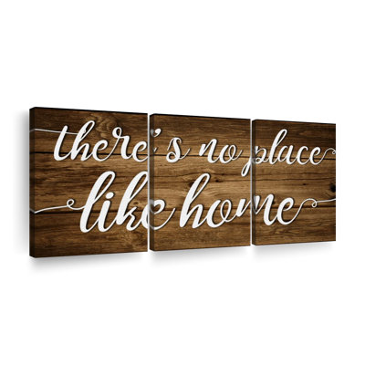 «It's No Place Like Home», reproduction sur toile