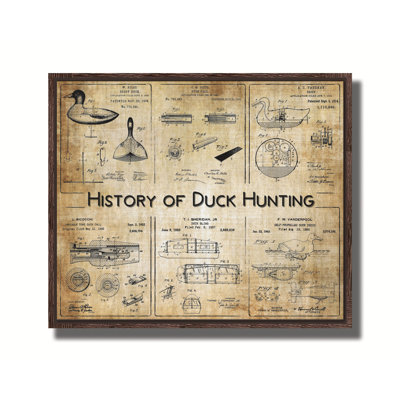 History of Duck Hunting - Patent Collage