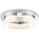 Bria Glass LED Flush Mount