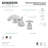 Kingston Brass Millennium Two-Handle 3-Hole Deck Mount Widespread Bathroom Faucet with Retail Pop-Up Drain-25314345