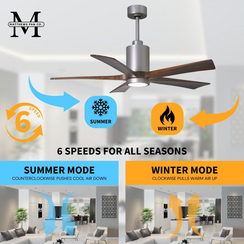 Patricia LED Downrod Ceiling Fan, Brushed Nickel, Walnut Tone