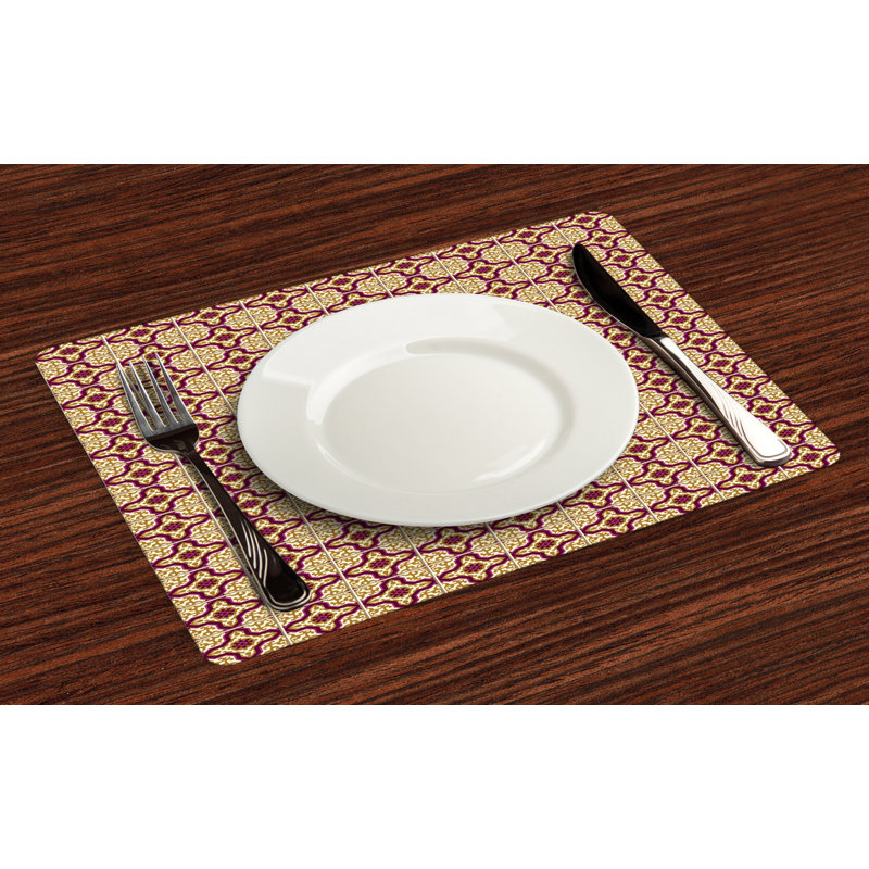 Récapitulatif 18,5" marocain