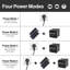 Opérateur de portail intelligent Smart - AS600 AC / DC - Accessory Kit ACC5