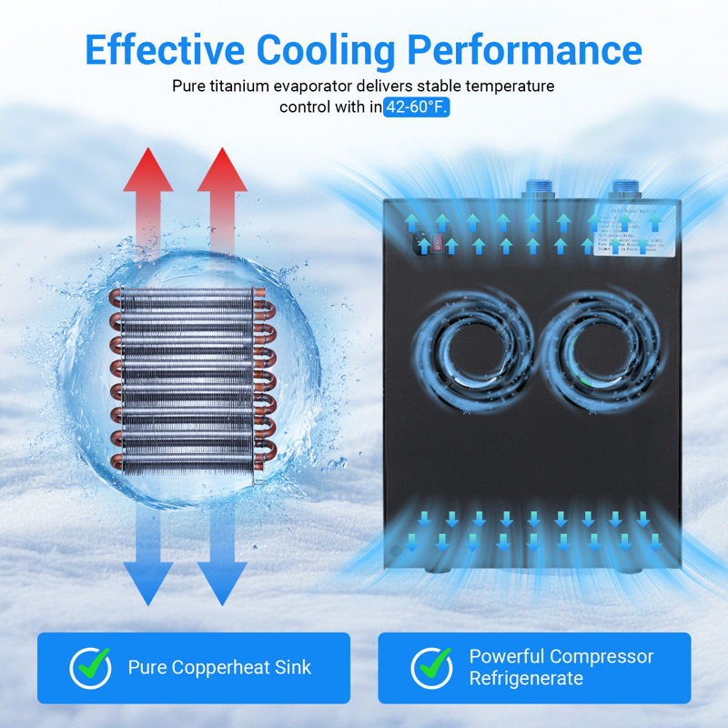 1/3 HP Ice Bath Water Chiller for Cold Plunge Tubs – Cools 66 Gallons to 41°F, Complete Kit with Pump and Hoses for Athletes, Gyms, and Home Recovery