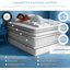 Pure Jay-Be Pocket Sprung Mattress-130151562