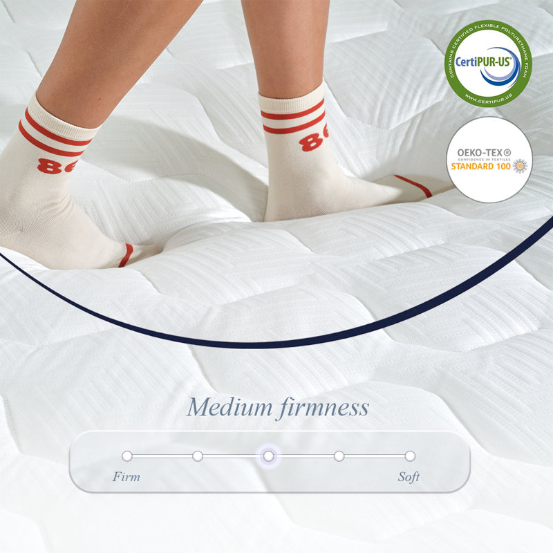 Full Size Hybrid Mattress with Breathable Foam and Individually Pocket Spring, Full