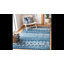 Tapis Sturges Performance Southwestern-1583812086