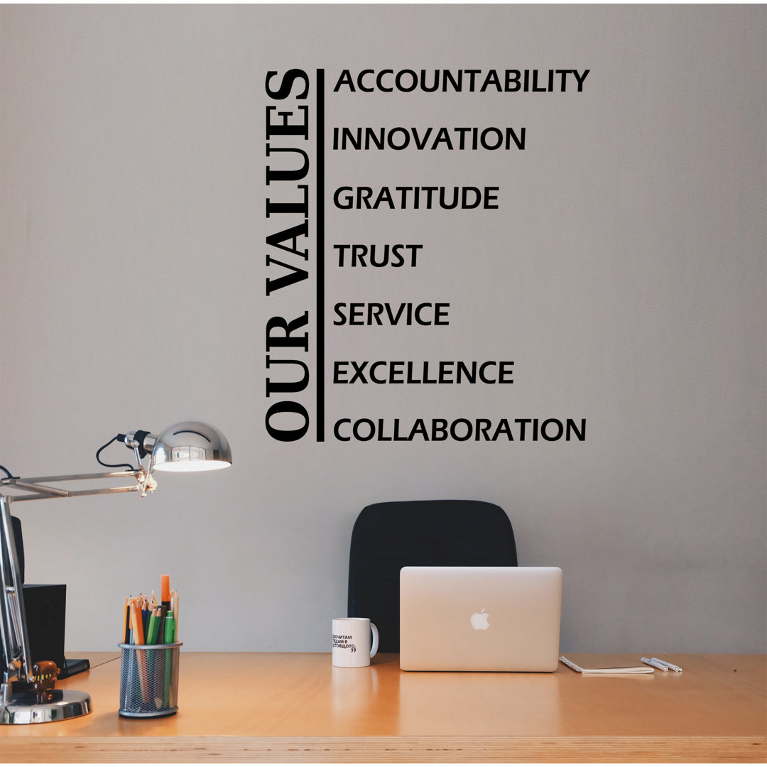 OURVALUESOFFICE Text & Numbers Non-Wall Damaging Wall Decals Trinx 